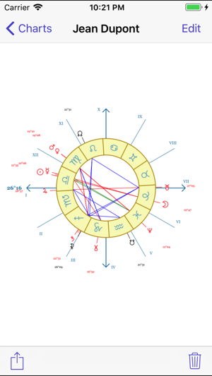 Stellaria - Natal Charts(圖2)-速報App