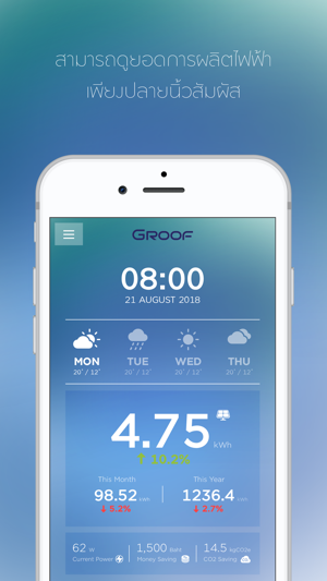 GRoof(圖2)-速報App