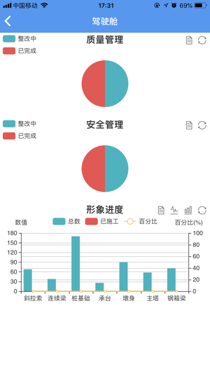 BIMsite(圖2)-速報App