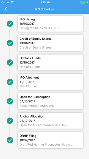 ALL IPO NEWS(圖5)-速報App