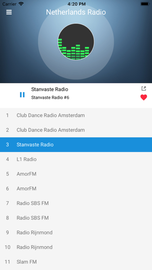 Netherlands Radio: Holland FM(圖2)-速報App