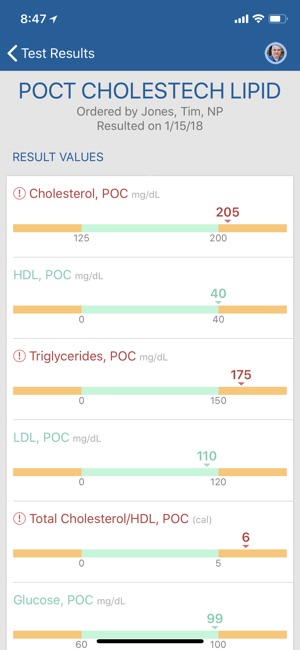 My Premise Health(圖3)-速報App