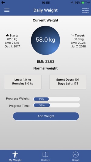 My Daily Weight(圖2)-速報App