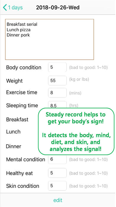 Biorhythm -body, mental record screenshot 2