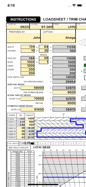 A319 LOADSHEET T&B 150 4z PAX(圖1)-速報App