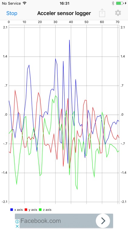 Acceleration sensor logger