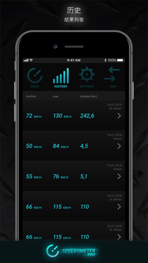 Speedometer PRO HUD(圖3)-速報App