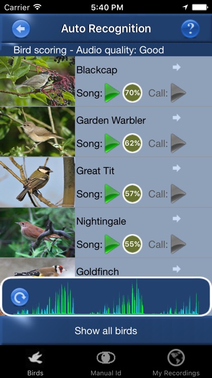Bird Song Id Netherlands - Automatic Recognition
