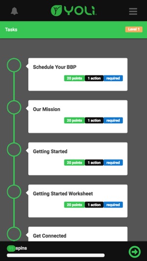 Yoli Member Journey