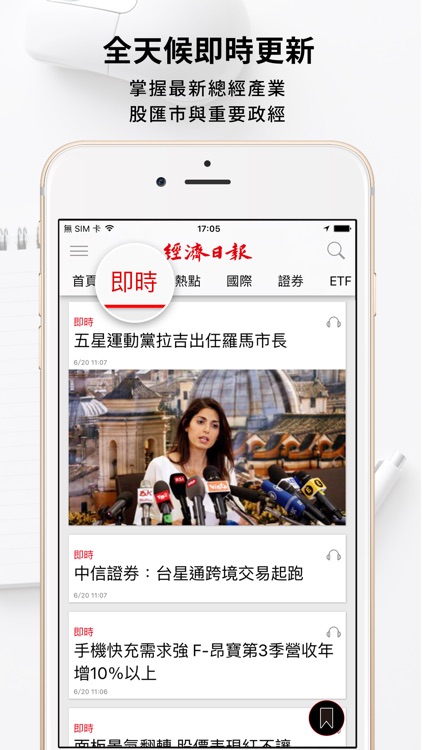 經濟日報 Economic Daily News