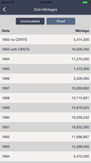 Liberty Nickels - Coin Guide & Collection Tracker(圖3)-速報App