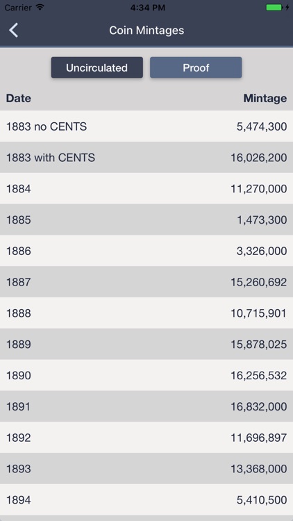 Liberty Nickels - Coin Guide & Collection Tracker