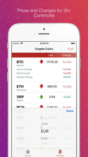 Coin Ticker - Bitcoin AltCoins(圖4)-速報App