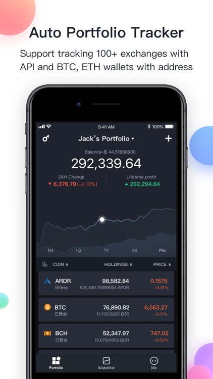 BitUniverse - Bitcoin Price