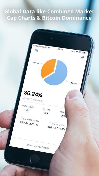 CoinViewer: Best Crypto Client