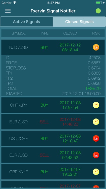 Forex Signals - FxErvin