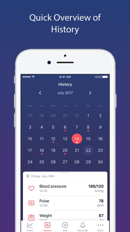 Blood Pressure app best monitor, tracker, checker screenshot-4