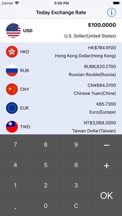 Today's Exchange Rate