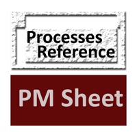 PM Sheet (PMP Exam Prep) Avis