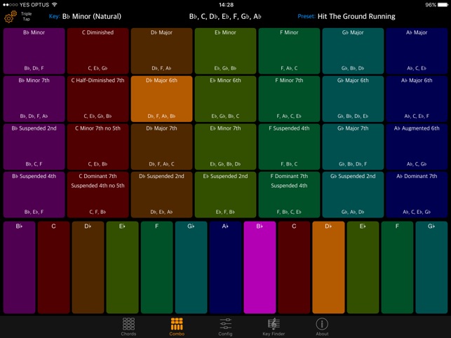 Keynality Jr(圖1)-速報App