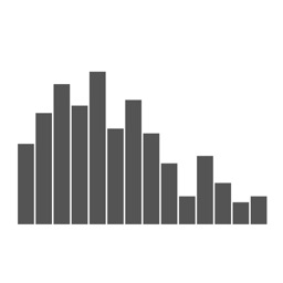 Video Sound Analyzer