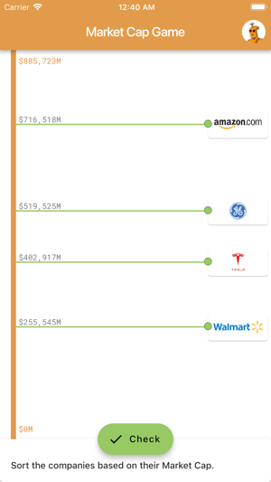 MarketCap Game By Anlage.App