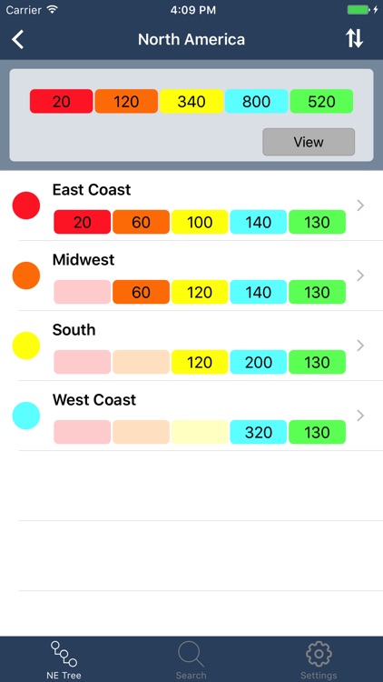 Optima Prime Management System