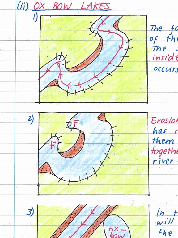 Pocket Notes - GCSE Geography screenshot 4