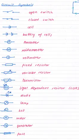 Game screenshot Pocket Notes - GCSE Science hack