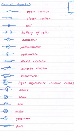 Pocket Notes - GCSE Science(圖3)-速報App