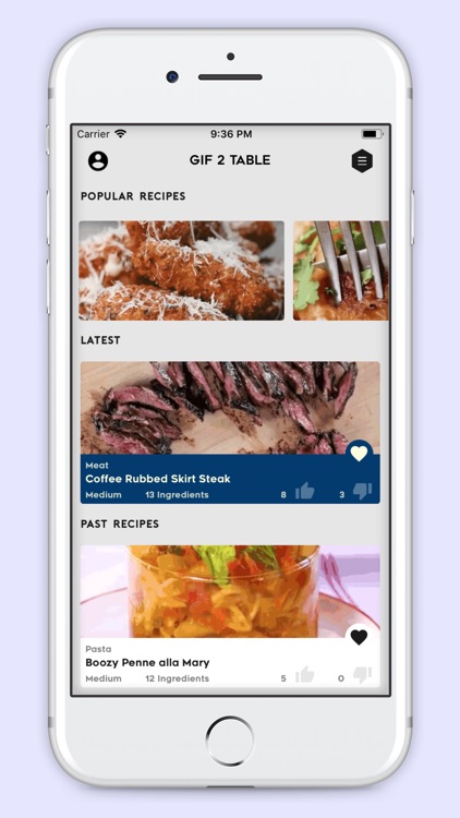 GIF 2 Table Animated Recipes by Daniel Lee