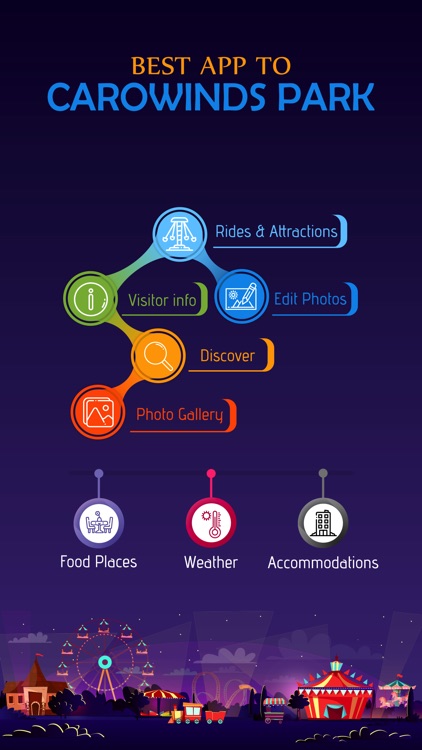 Best App to Carowinds Park