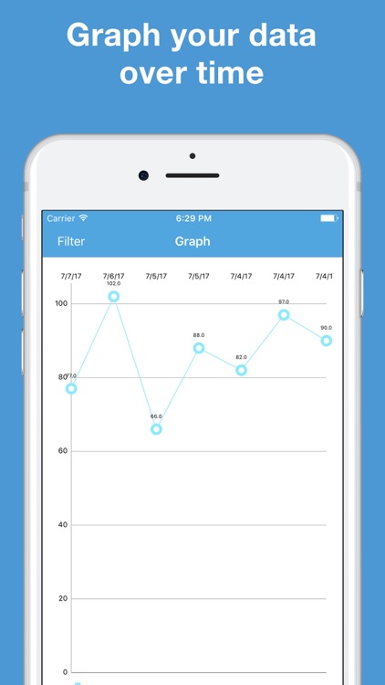 Glucose - Blood Sugar Tracker