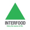 INTERFOOD VR-experience