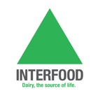 INTERFOOD VR-experience