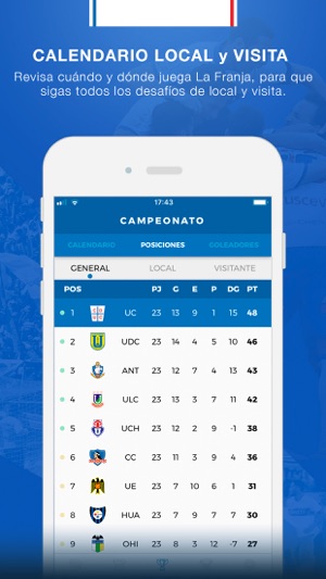 Cruzados(圖4)-速報App