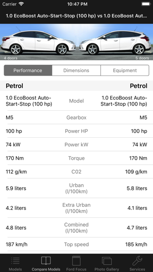 CarSpecs Ford Focus Mk 3 2010(圖3)-速報App