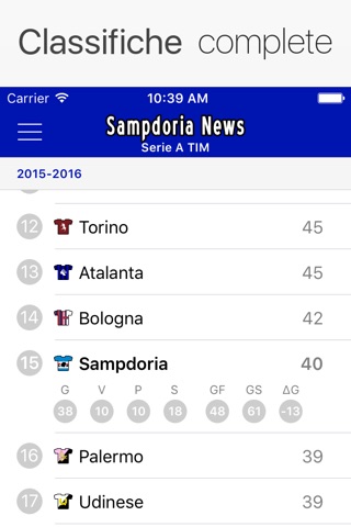 SampdoriaNews.net screenshot 3