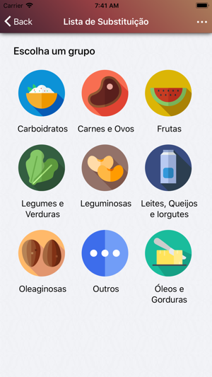 Nutrir - App de Acompanhamento(圖4)-速報App