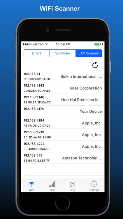 NetSignal - signal strength