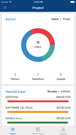 Minimax Accounting