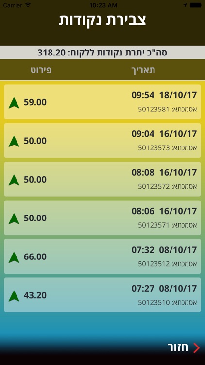 הג'ונגל של אלי screenshot-3