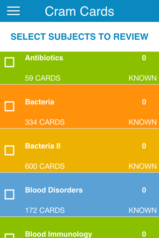 COMLEX Level 1 - Microbiology & Pathology Flashcards Education