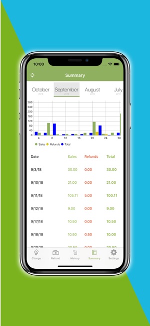 PayXpress Soft MPOS(圖3)-速報App