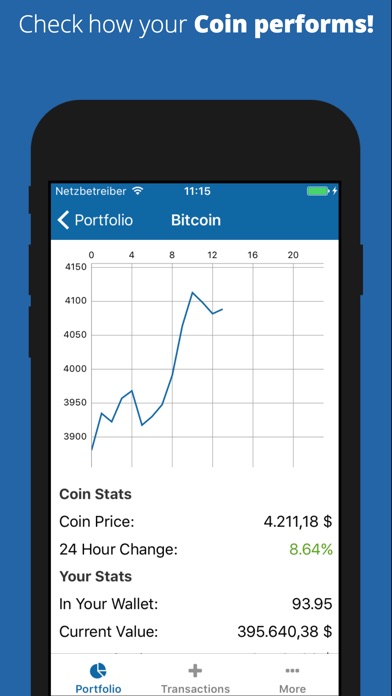 Coin Portfolio - Tracker screenshot 2