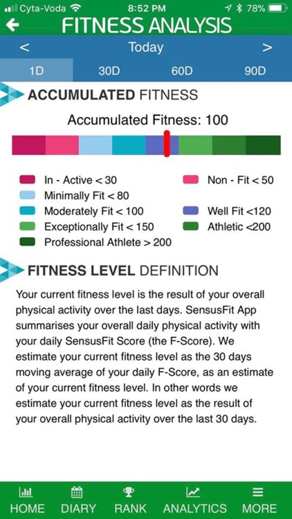 SensusFit screenshot-6