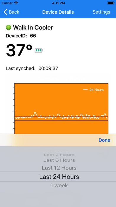 R.IoT Monitoring screenshot 4