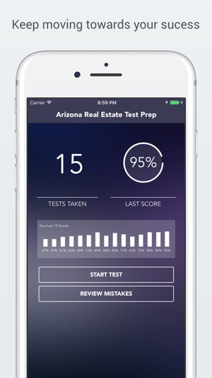 Arizona Real Estate License Test Prep(圖1)-速報App