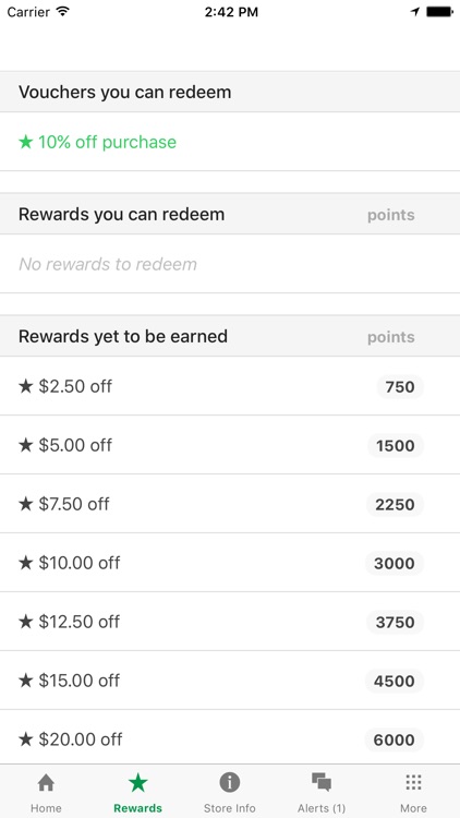 Groovy V Rewards