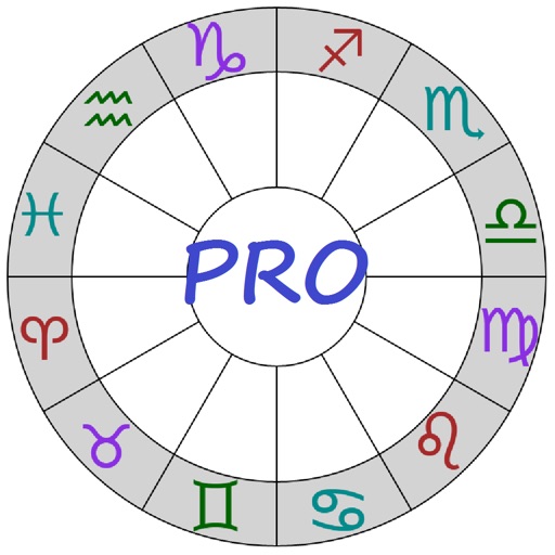 Astrological Charts Pro